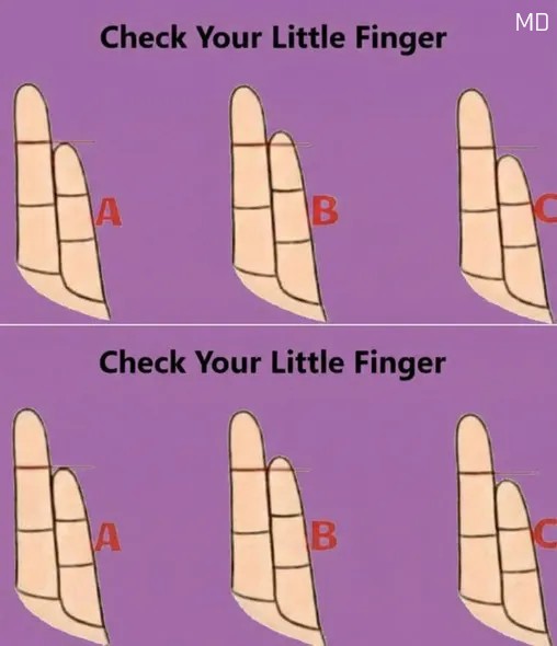 What the Little Finger Symbolizes! A Cultural Look at Personality and ...